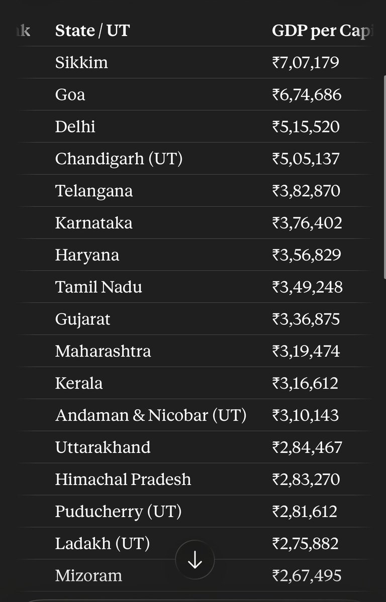 TechToTrades tweet media