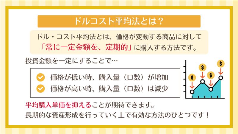 crear_fp's tweet photo. 【ドルコスト平均法とは？】
 
「ドルコスト平均法」という言葉を
ご存じですか？
 
投資手法の一つで、投資信託やFXを始める際に覚えておきたい用語です💡
 
今回は、「ドルコスト平均法」の概要とメリット・デメリットをご紹介します！
 
ぜひチェックしてみてください👍
 
#クレアール #FP https://t.co/WmZh951p7u