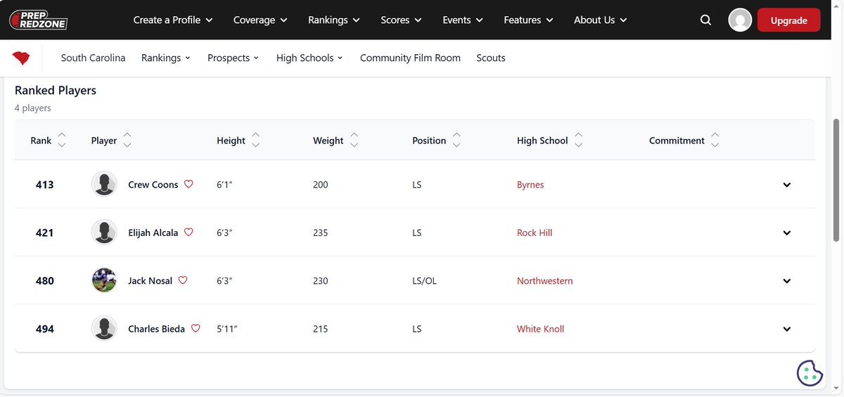 Palmetto Snapping Academy tweet media