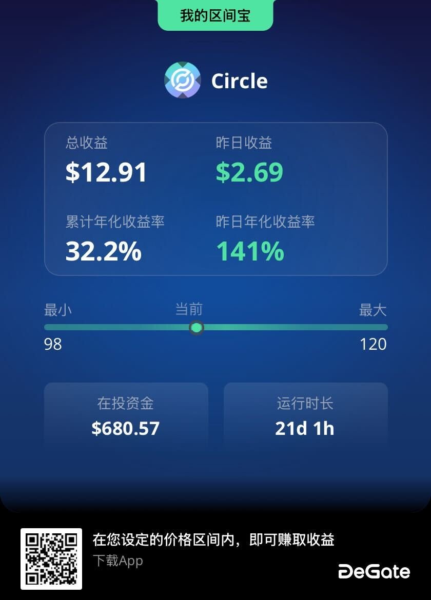 Fatbro 就是我 tweet media