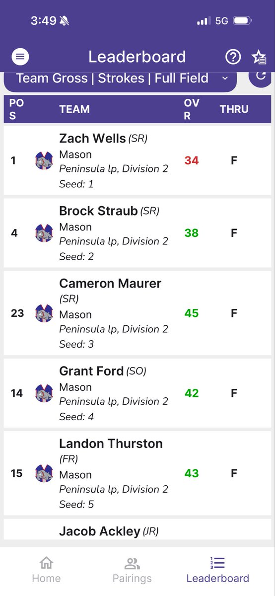 Mason Golf tweet media