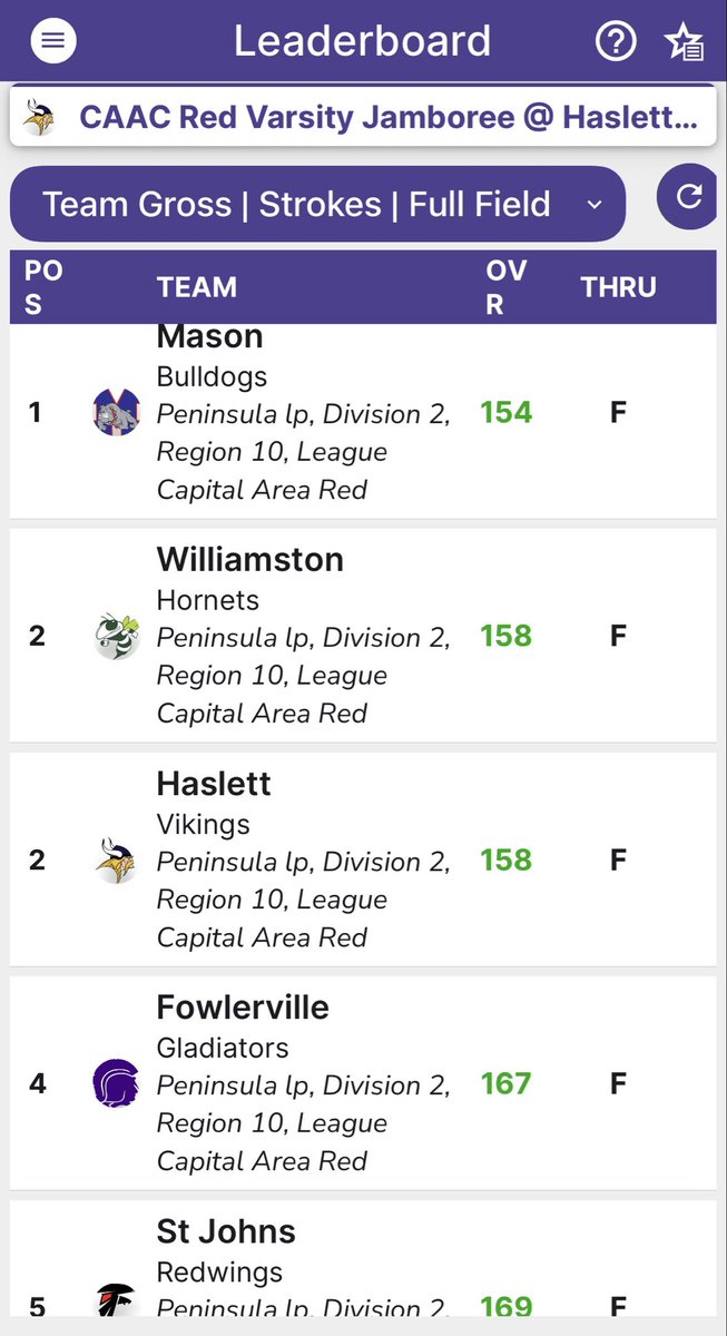 Mason Golf tweet media