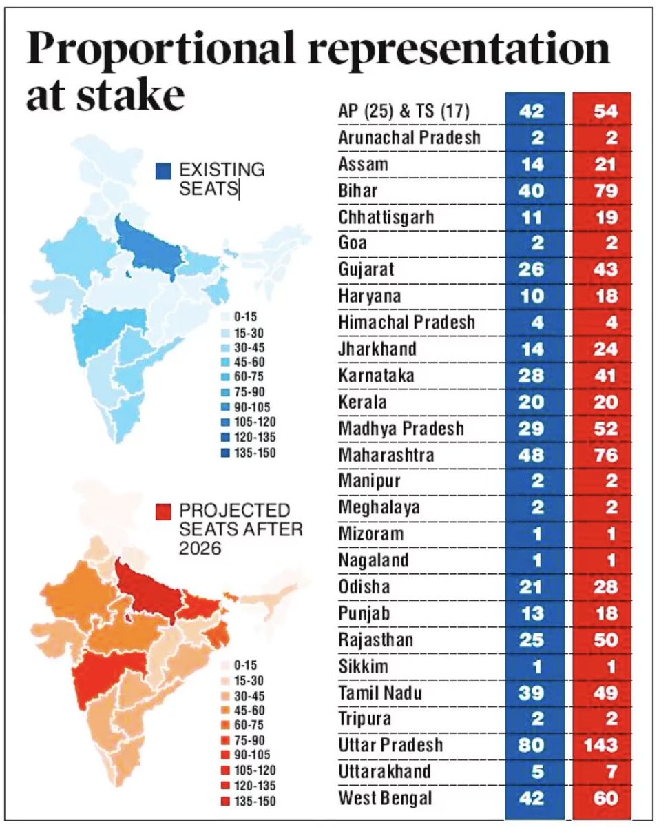 वस्सकन् ओरडलास्की | 𑘪𑘭𑘿𑘭𑘎 𑘌𑘨𑘚𑘩𑘰𑘭𑘿𑘎𑘲 tweet media