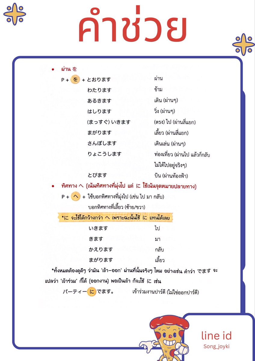 JenjiraNihongo's tweet image. 🇯🇵 การใช่คำช่วย ในภาษาญี่ปุ่น 

✔️ ตั้งแต่พื้นฐาน – ระดับ N5-N3
✔️ ปูไวยากรณ์เริ่มจาก 0 
✔️ มีแบบฝึกหัด + สรุปให้ทุกบท

✨ เหมาะกับคนอยากสอบ JLPT / ใช้ในชีวิตจริง
📩 สนใจสอบถามได้เลย

#เรียนภาษาญี่ปุ่น #สอนภาษาญี่ปุ่น #jlpt #alevelญี่ปุ่น #alevel #เอเลเวล #dek69 #dek70 #เด็กซิ่ว