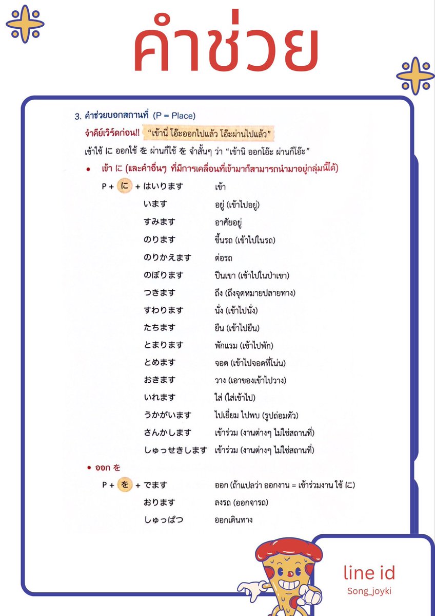 JenjiraNihongo's tweet image. 🇯🇵 การใช่คำช่วย ในภาษาญี่ปุ่น 

✔️ ตั้งแต่พื้นฐาน – ระดับ N5-N3
✔️ ปูไวยากรณ์เริ่มจาก 0 
✔️ มีแบบฝึกหัด + สรุปให้ทุกบท

✨ เหมาะกับคนอยากสอบ JLPT / ใช้ในชีวิตจริง
📩 สนใจสอบถามได้เลย

#เรียนภาษาญี่ปุ่น #สอนภาษาญี่ปุ่น #jlpt #alevelญี่ปุ่น #alevel #เอเลเวล #dek69 #dek70 #เด็กซิ่ว