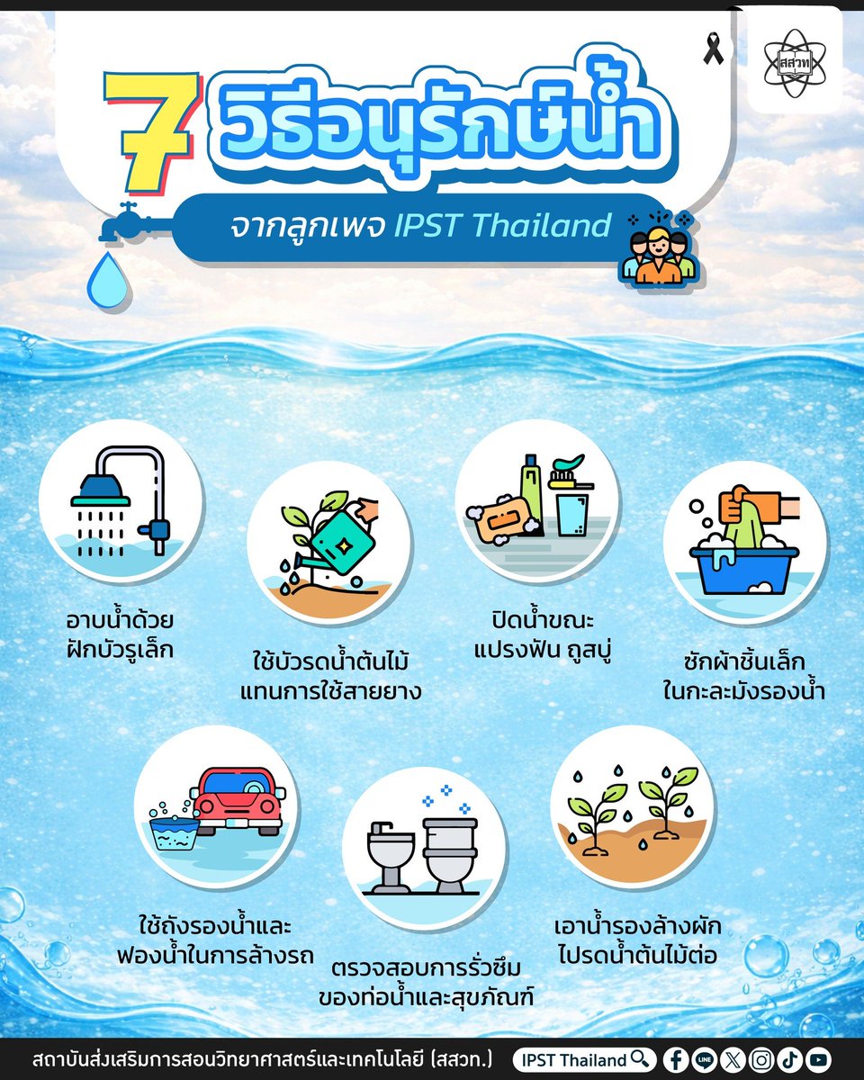 ร้อนนี้ต้องรอด! กับ 7 ทริคใช้น้ำยังไงให้คุ้มค่าที่สุด #สสวท.
web.facebook.com/share/p/18pQTd…