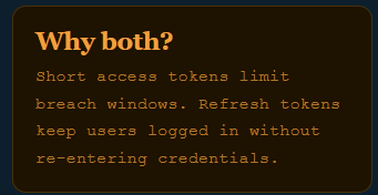 adrija_184m's tweet photo. Day11 of 30Days Backend: Access Token Vs Refresh Token

Both live in auth. One gets you in. The other keeps you in. Here's the difference.

#authenticate #accesstoken #refreshtoken #request #bengaliNewYear https://t.co/dN3ZRVqBlt