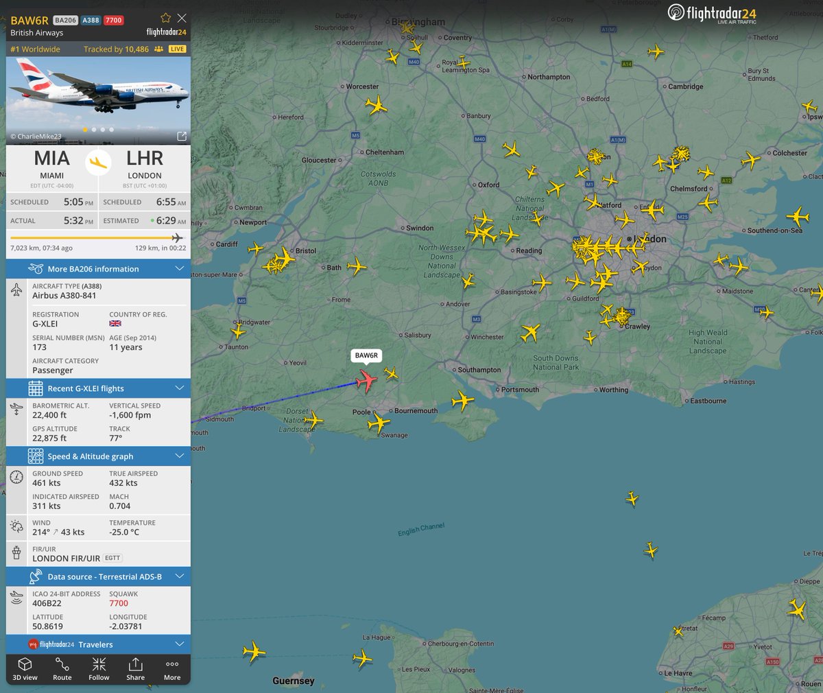 flightradar24's tweet image. #BA206, Miami-London, squawking 7700 on approach to London. flightradar24.com/BAW6R/3f391215

For more information on ‘Squawking 7700’ please see flightradar24.com/blog/squawking…