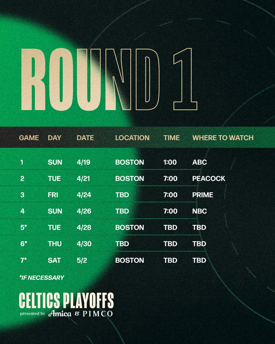 Boston Celtics tweet media