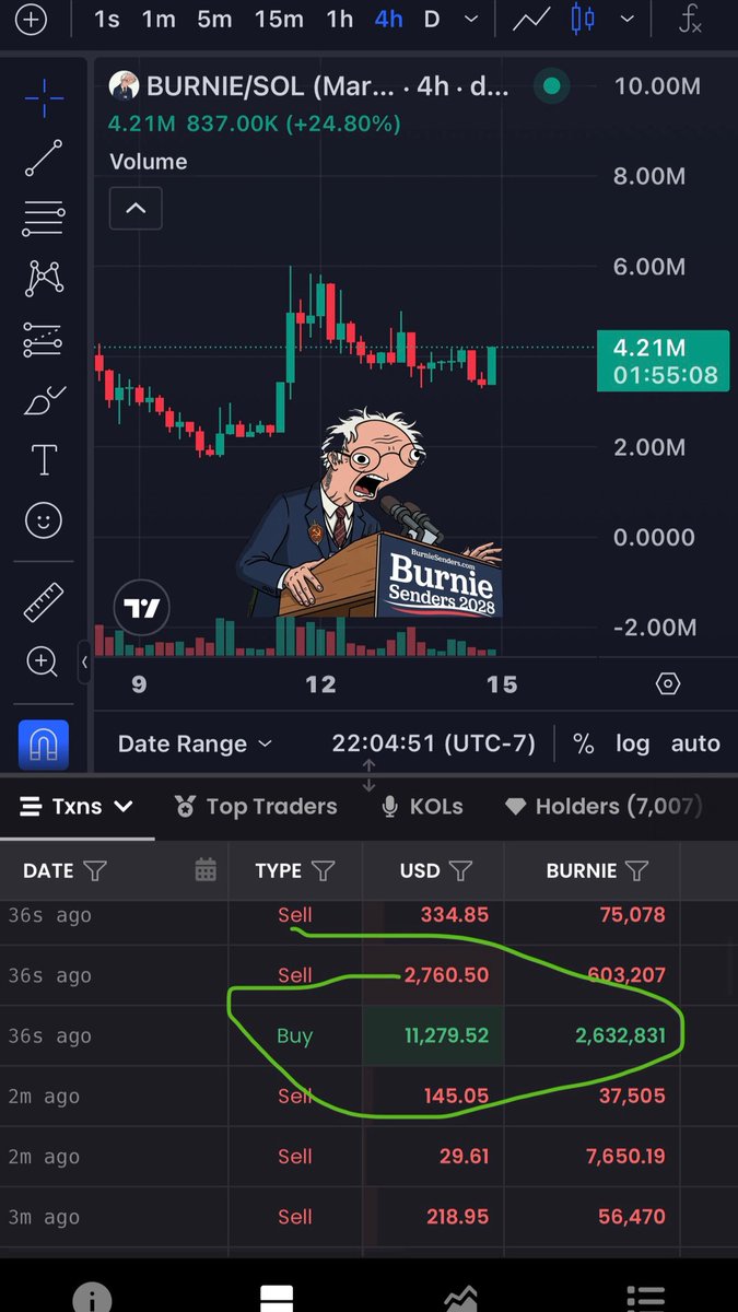 Rulando.Fun🔑🧲 tweet media