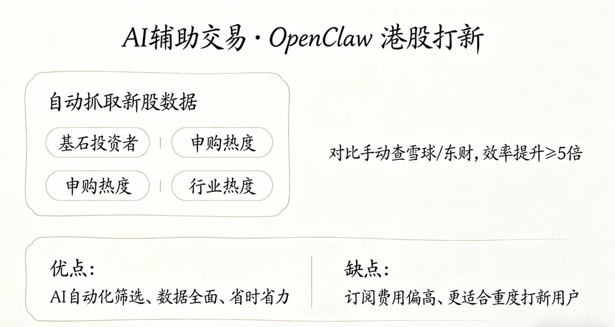 铭君 |mingjun.eth🇨🇳 tweet media