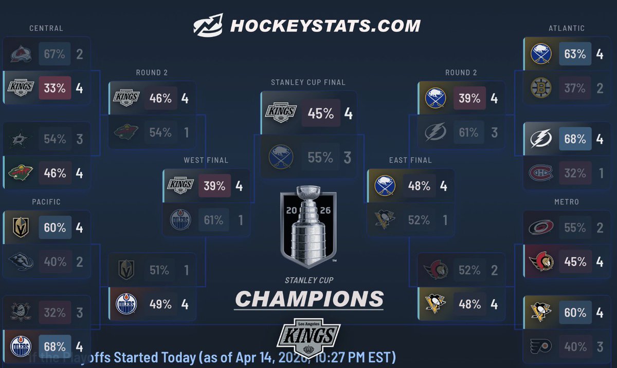 ByfieldForHart tweet media