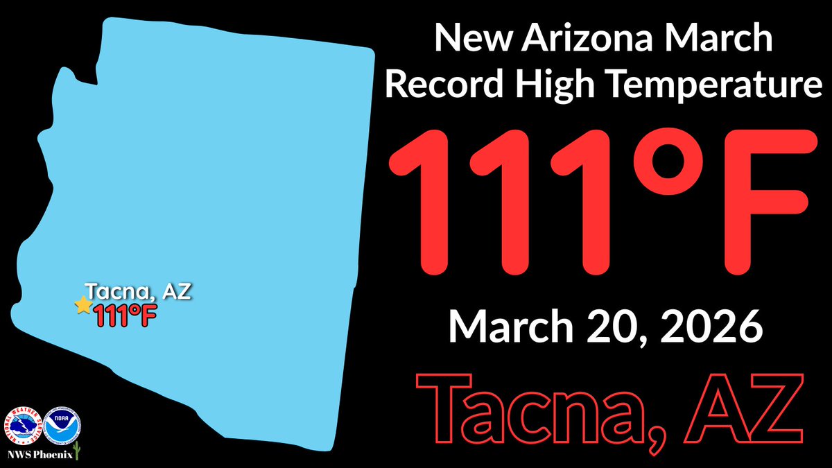 NWS Phoenix tweet media