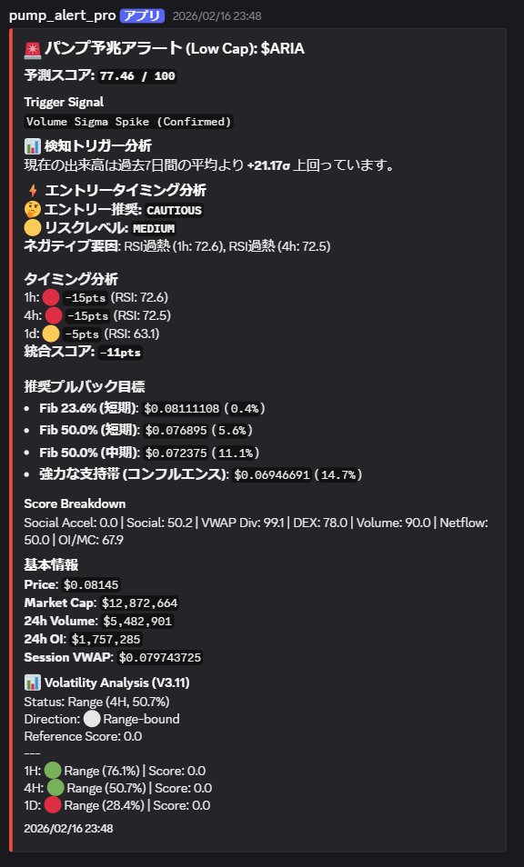 京華 | 🤖AI Trader | パンプ予兆検知Discord🐳🚨 tweet media