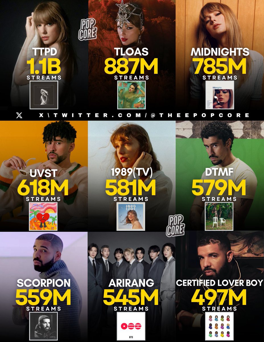 แดดแตโฟโฟแตโทโโชVAI VER O BTS ๐ tweet media