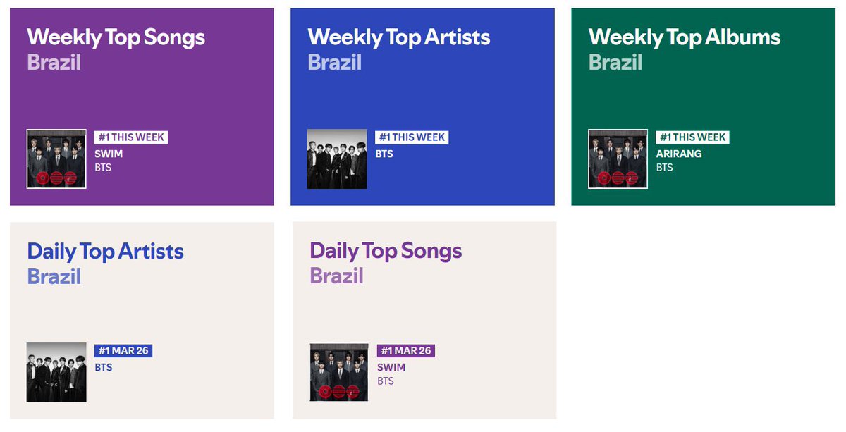 แดดแตโฟโฟแตโทโโชVAI VER O BTS ๐ tweet media