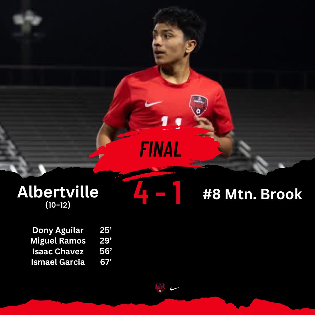 AHSAggieBSoccer's tweet photo. Great win for our boys against a great Mountain Brook squad!

JV lose 5-2 after being tied 2-2 at half.

We’re back in action Friday at home against Guntersville for the first time in two years!

#AggieSoccer #TDD https://t.co/VDOujynjjc
