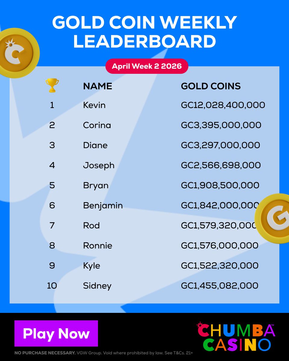 Chumba Casino tweet media