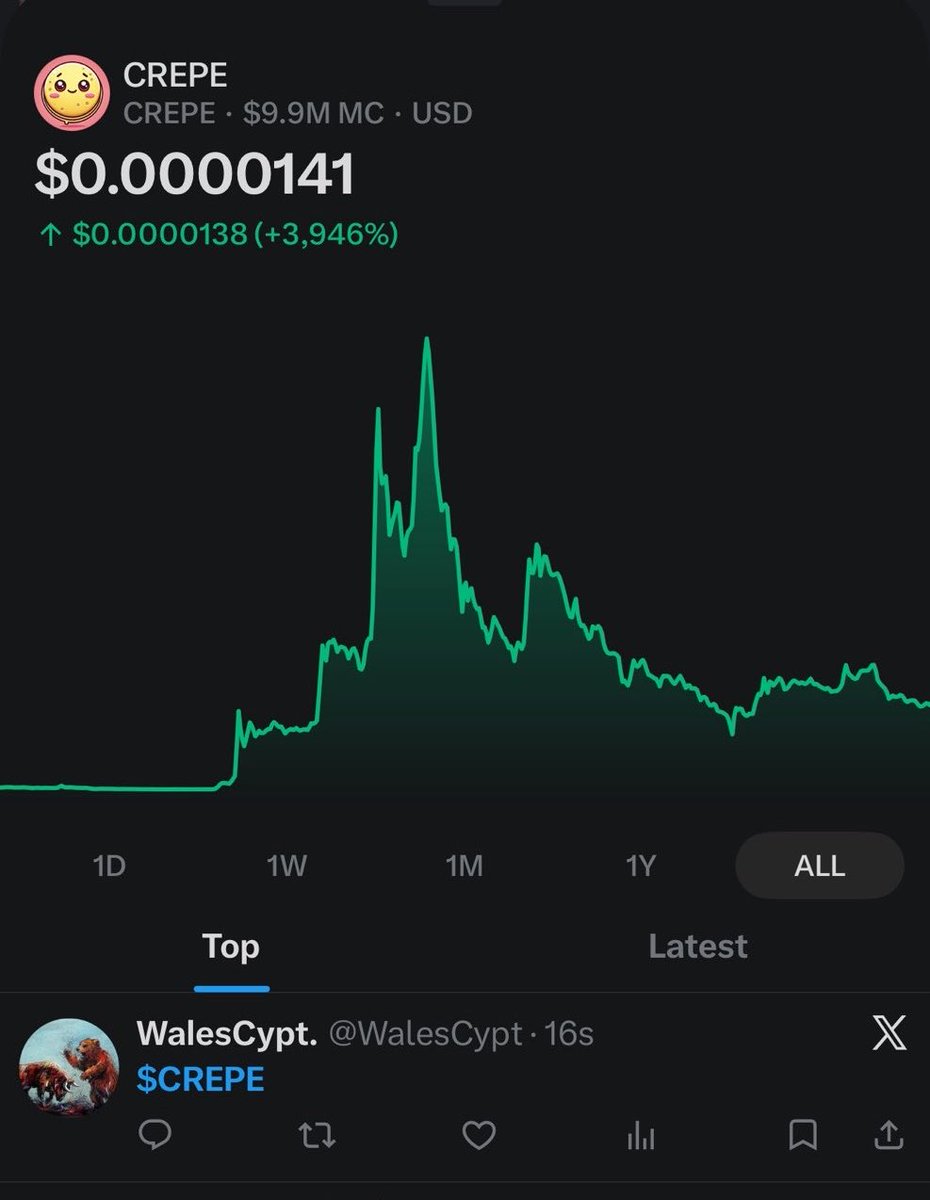 The Cold 🔶 BNB tweet media
