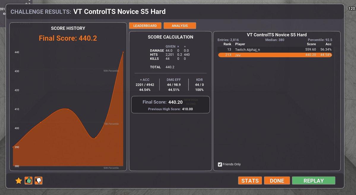 InC zev. tweet media