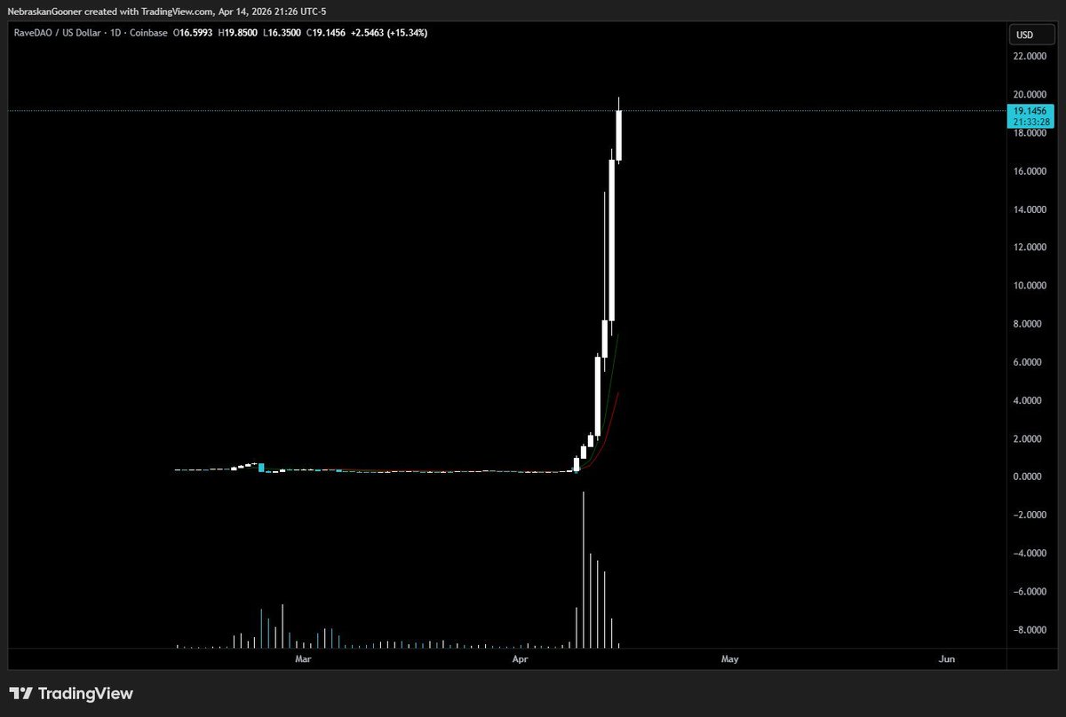 Nebraskangooner tweet media