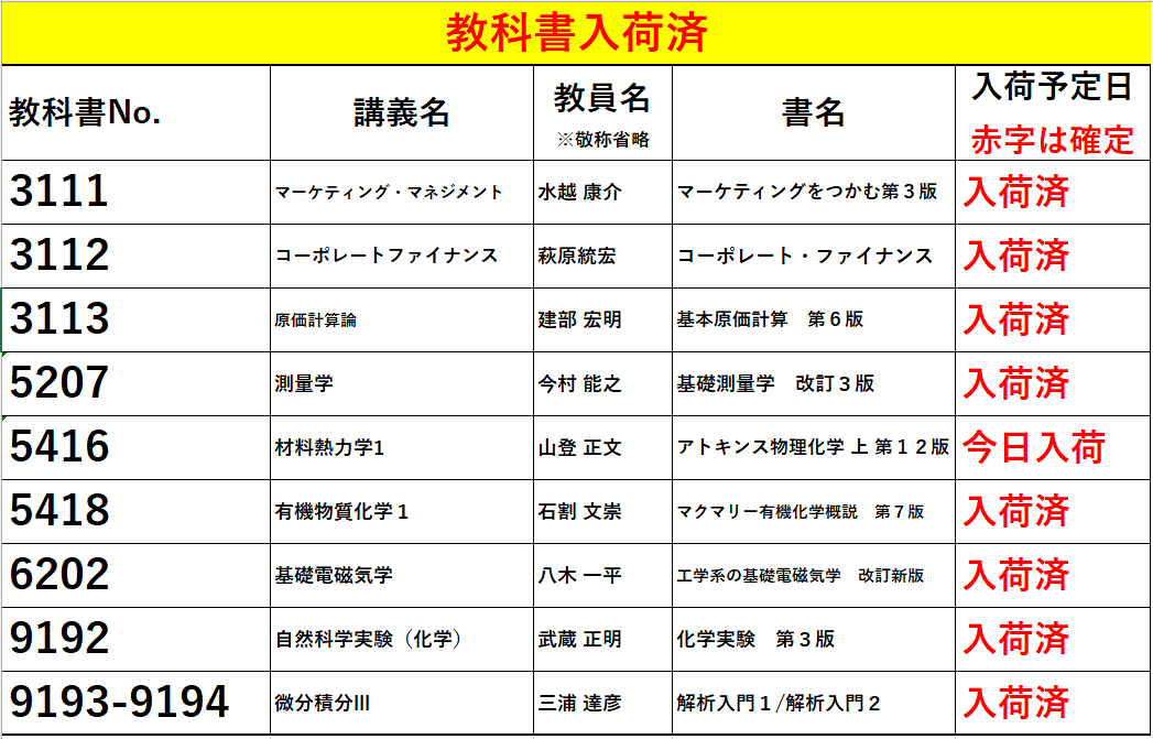 東京都立大学生活協同組合 tweet media
