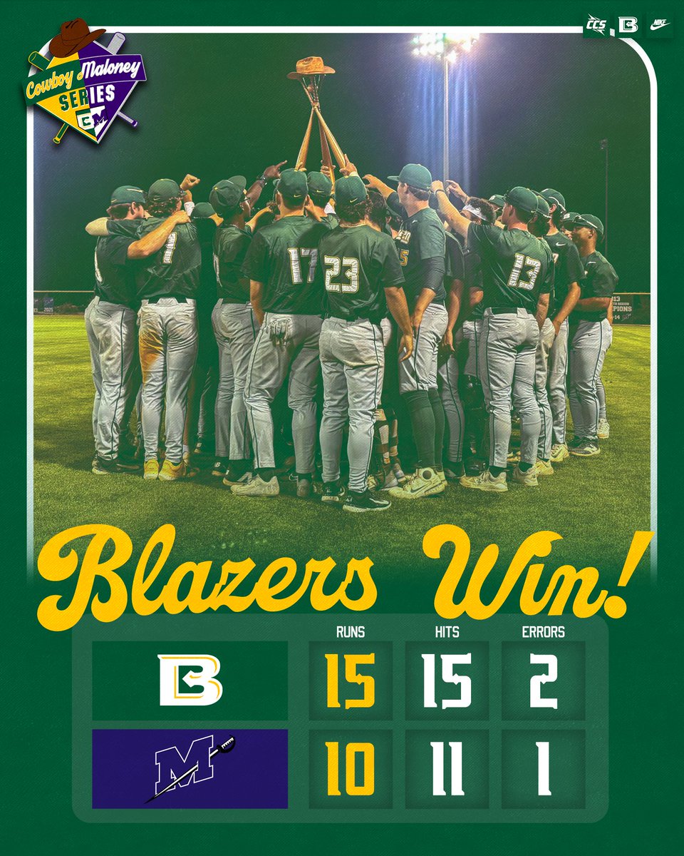 Belhaven Baseball tweet media