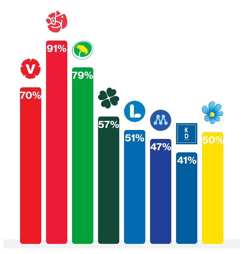 Globalist Erika tweet media