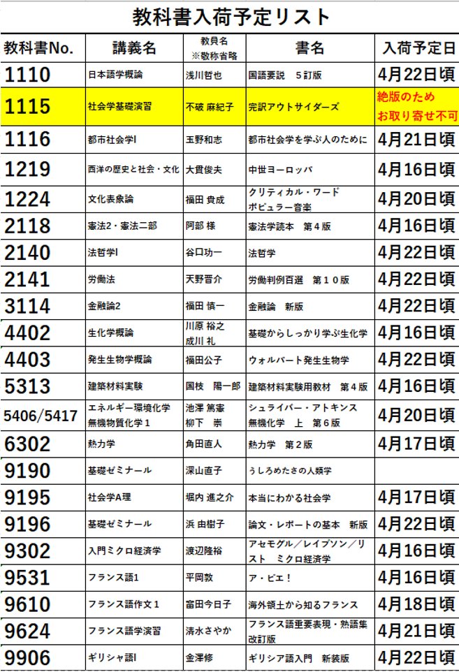 東京都立大学生活協同組合 tweet media