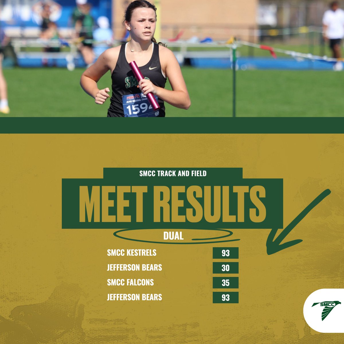 SMCC Athletics tweet media