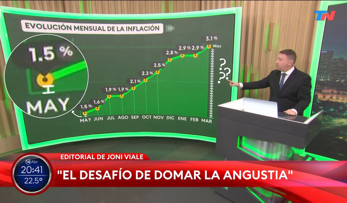 El Trumpista tweet media
