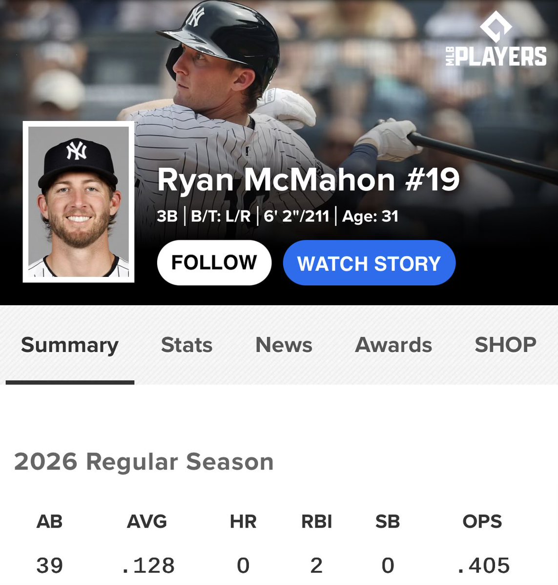 The Yankees Realist ™️ tweet media