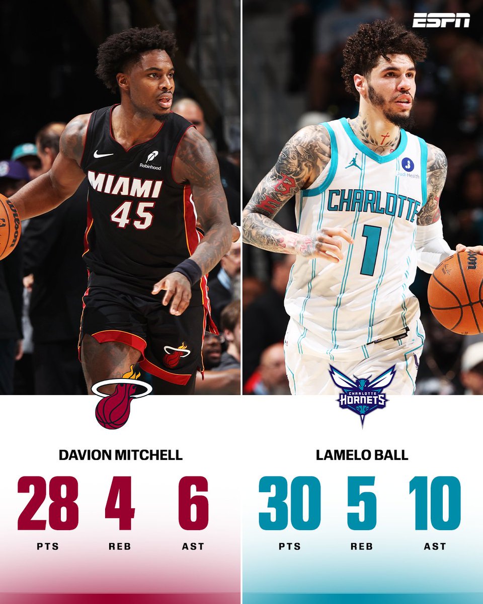 NBA on ESPN tweet media