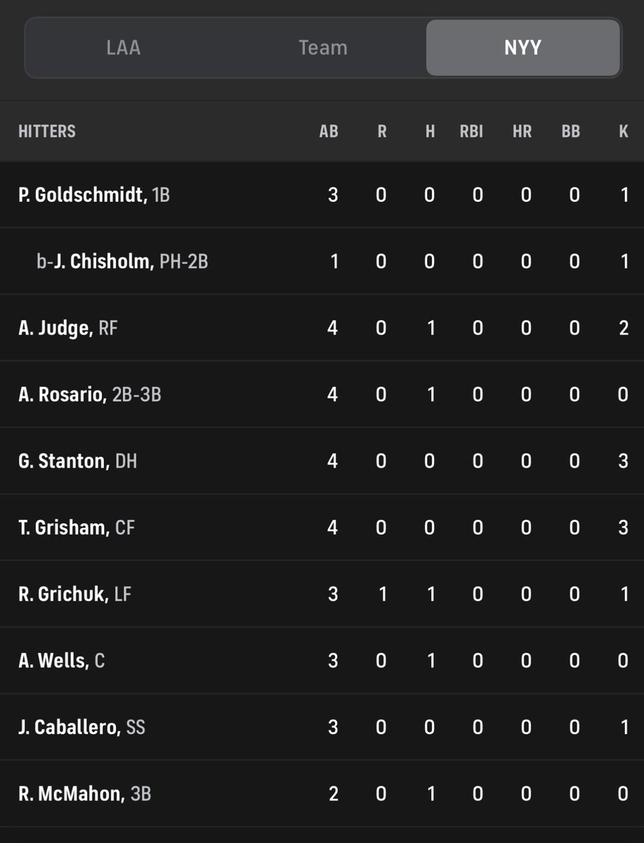 Brandon Tierney tweet media