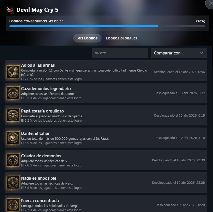 Pues ya sólo me quedan 13 🙈