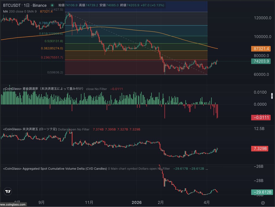 ひろぴー tweet media