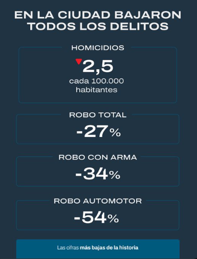 Tv Pública Libertaria tweet media