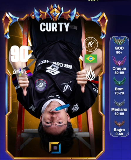 Ilha das Lendas 🏝️ tweet media