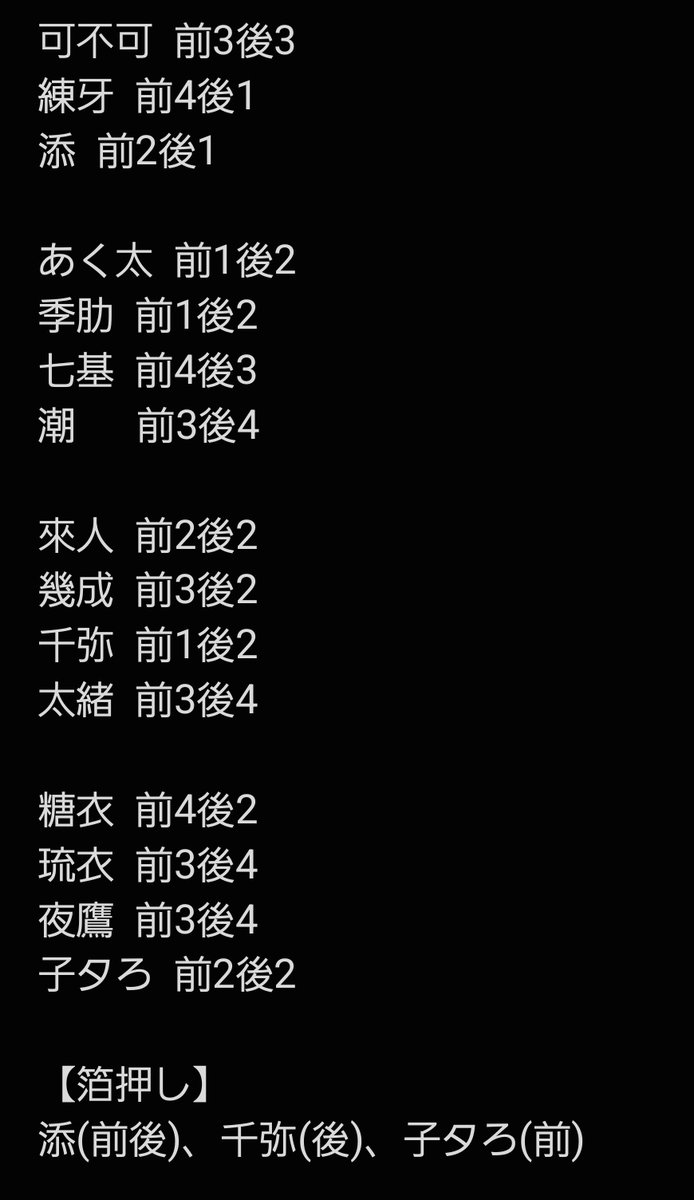 てるの tweet media