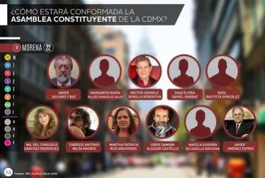 luislrdz's tweet photo. @fdobonilla Debió  sorprenderles que el hijo de un militante histórico de la izquierda y promotor la cultura  progresista haya desarrollado una ideología de izquierda jajaja
Acusan de polarización y son los primeros que demuestran intolerancia al saber que alguien no piensa como ustedes. https://t.co/tPJ5FtSv4v