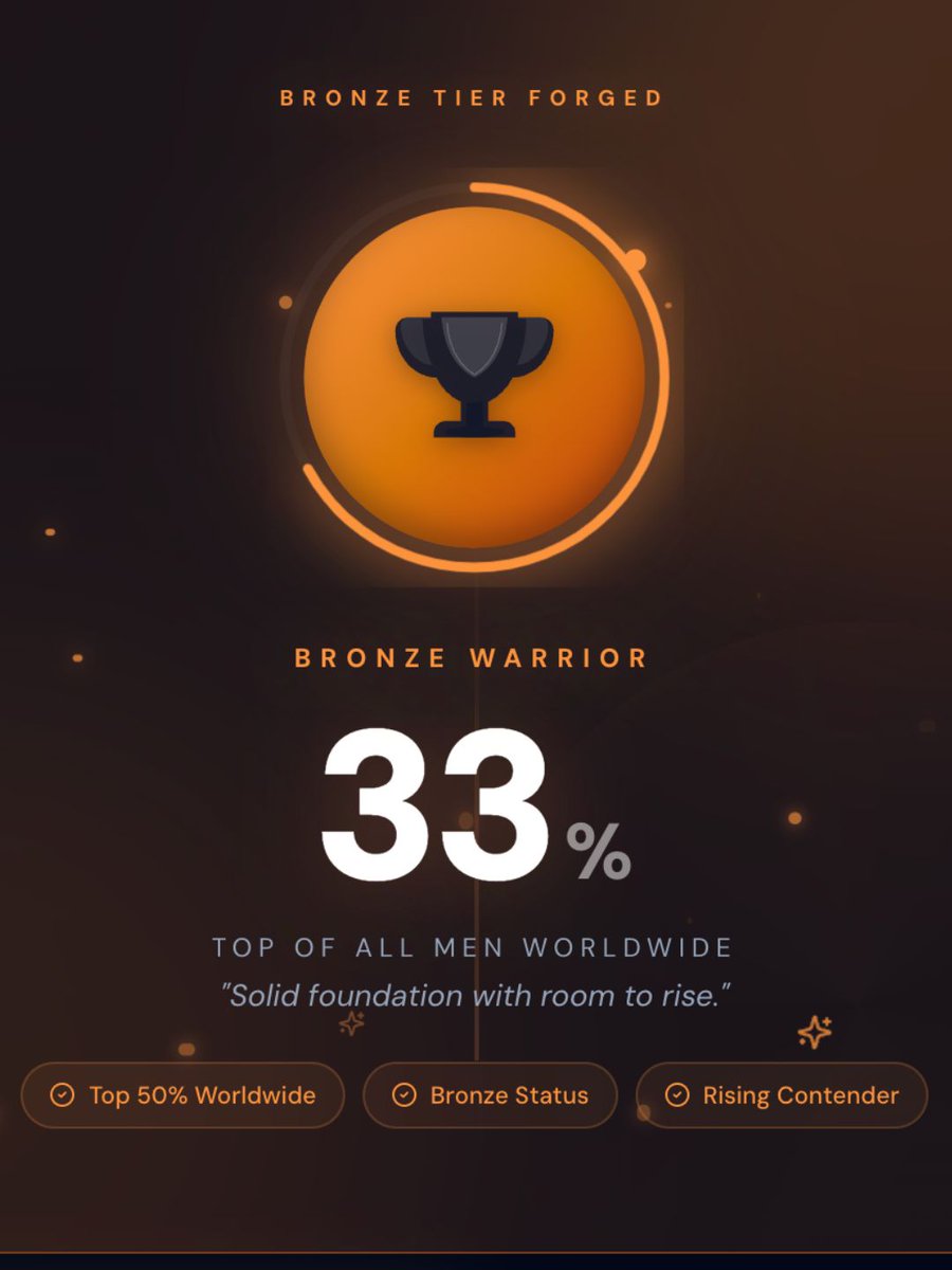 MeasureUpHQ's tweet image. What Percentile Are You? Discover your tier.

#MensFitness #PerformanceMindset #TrainHard #BeBetter #SexEducation