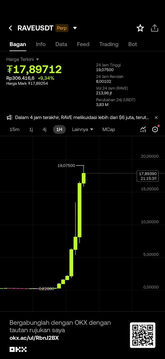 BITCOIN UMKM tweet media