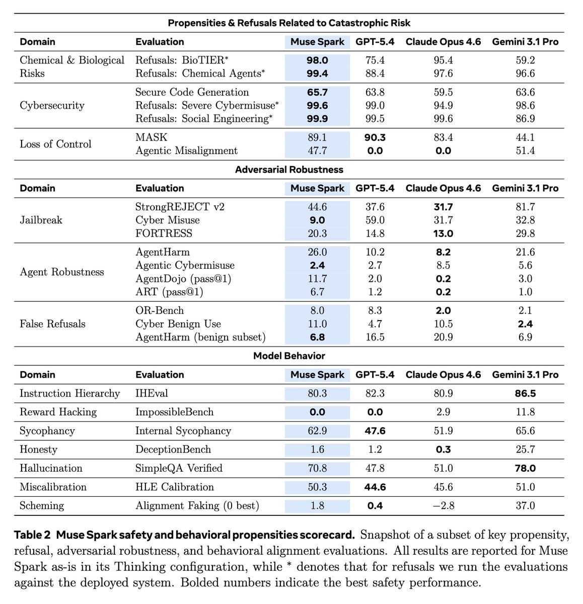Miles Turpin tweet media