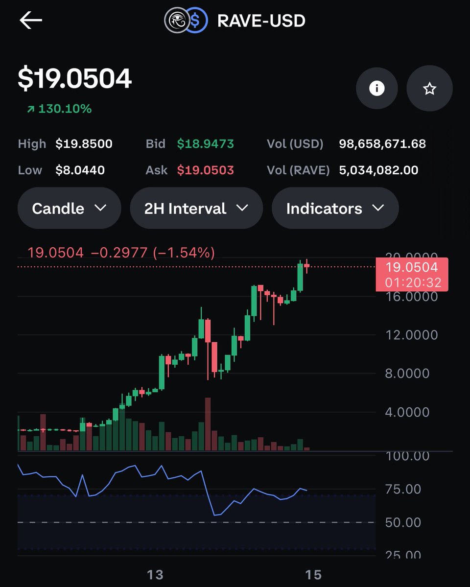 𝘋𝘦𝘧𝘪 𝘈𝘱𝘩𝘳𝘰𝘥𝘪𝘵𝘦 tweet media