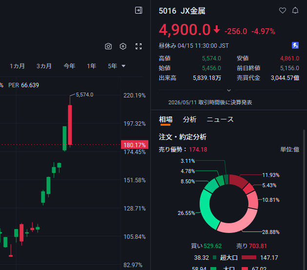 マーケットビジョン tweet media