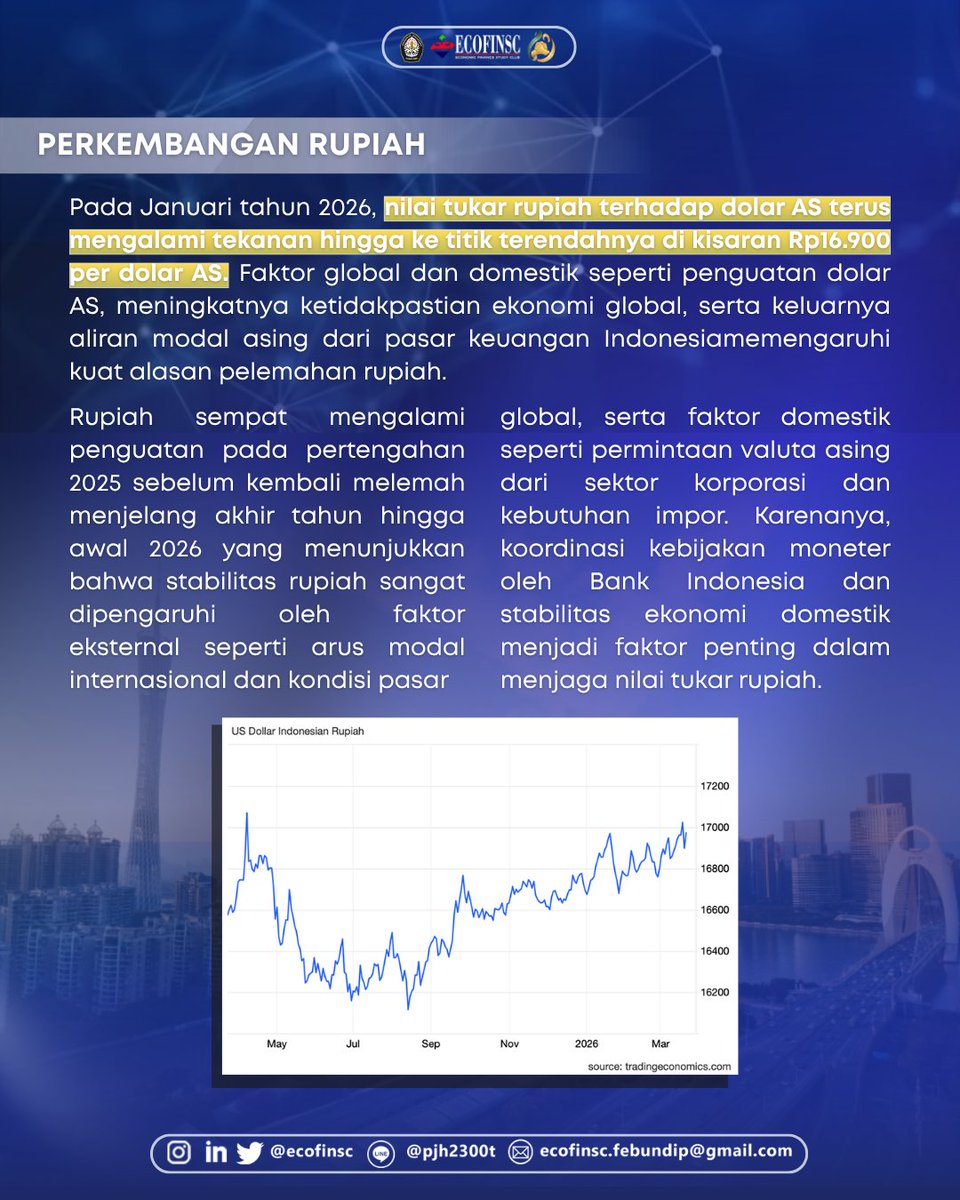 ECOFINSC FEB UNDIP tweet media