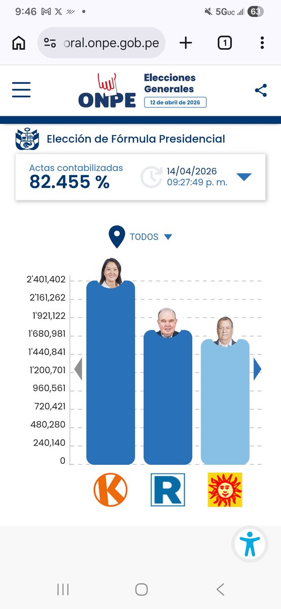 Maximo Ruiz tweet media