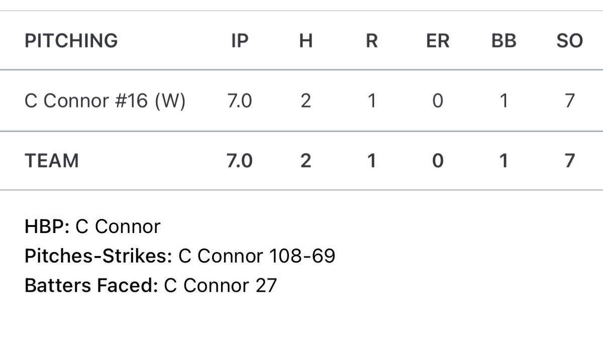 Cade Connor tweet media