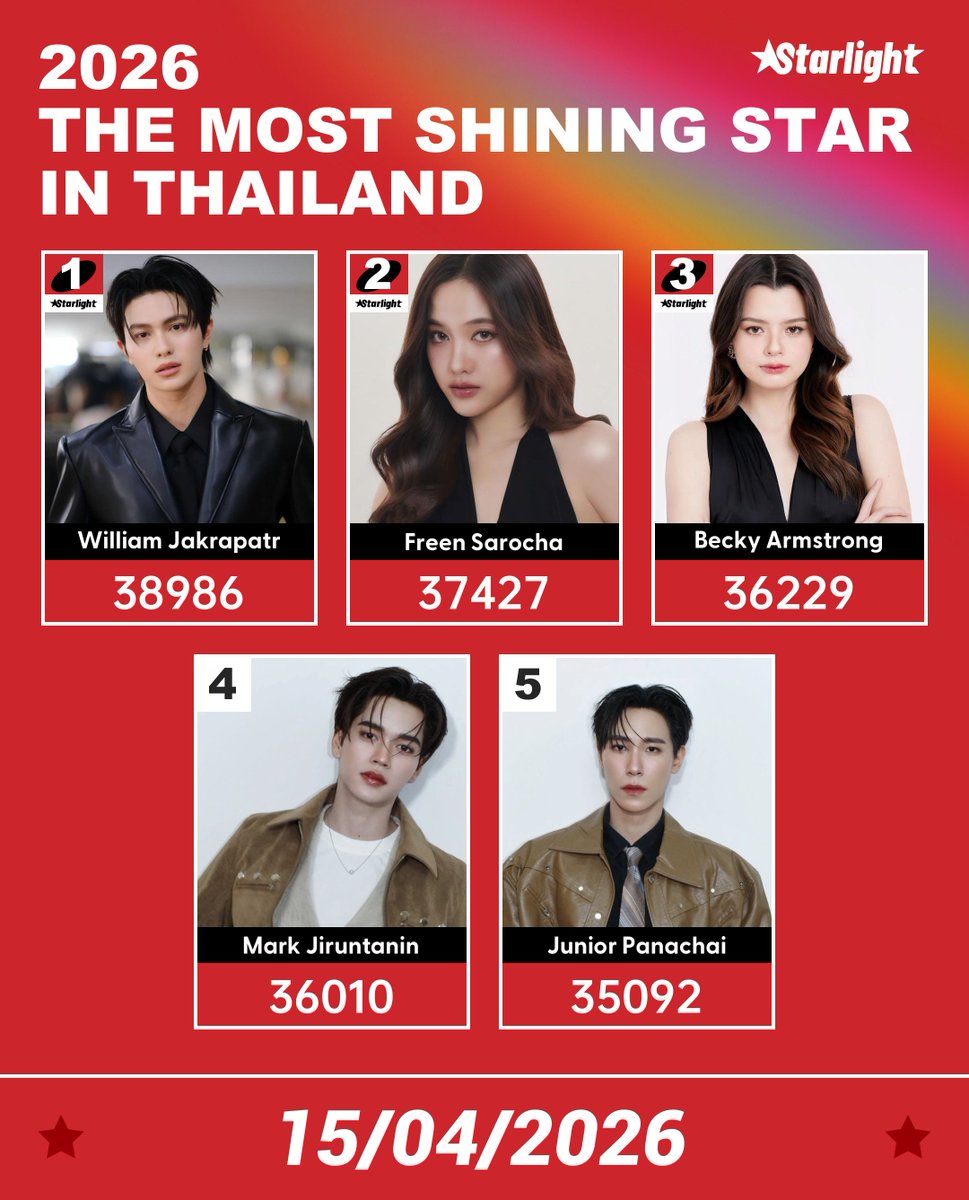 STARLIGHT_AWARDS tweet media