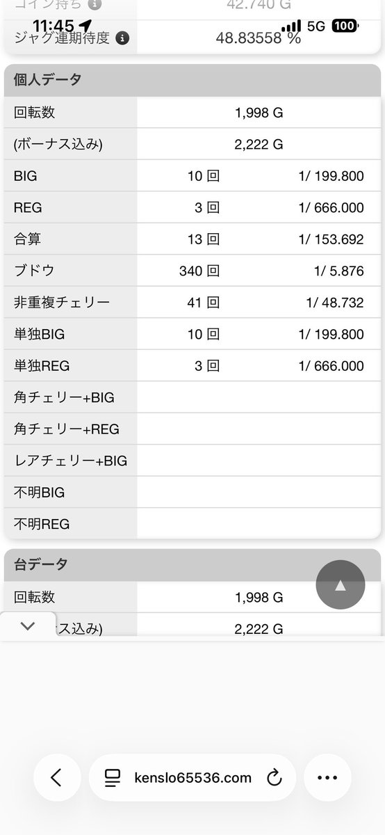 sev_nano's tweet photo. 明らか上ではないので辞めー
ビッグ上振れあざす
あとヅモorエナいこか https://t.co/IIZbI1L79S